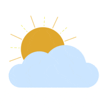 rainy sunny